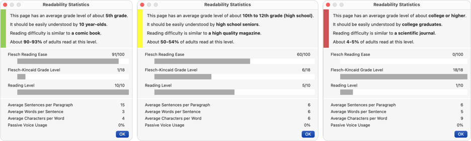 WR v5 Readability Scores MAC