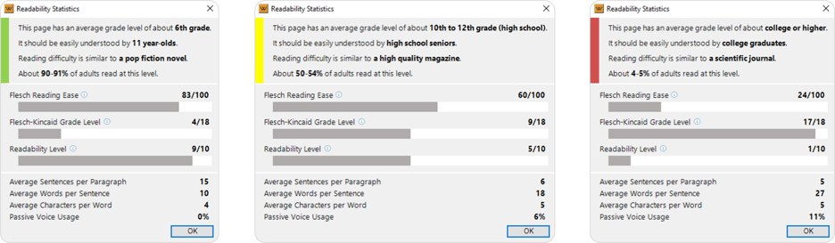 WR v5 Readability Scores