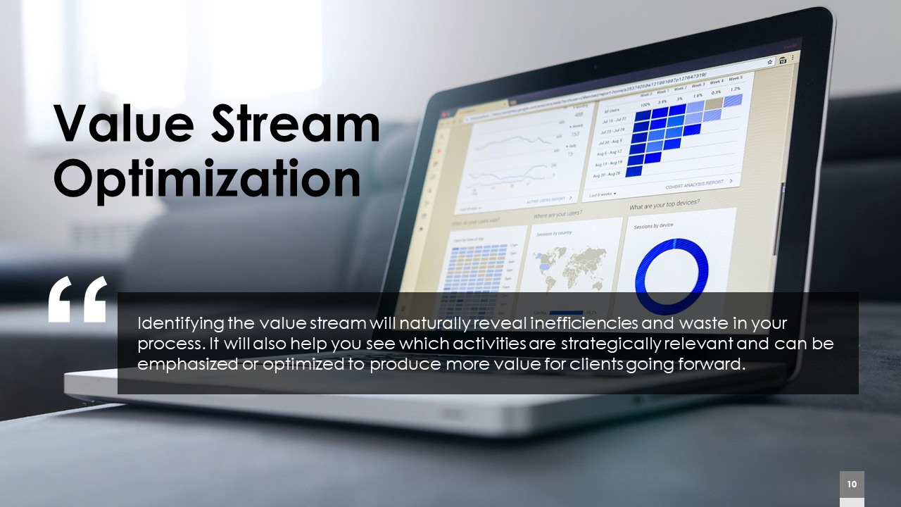 Value Stream Optimization: 